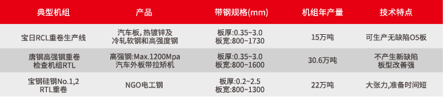 新奥门2024资料大全