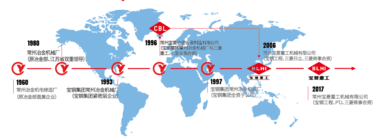 新奥门2024资料大全