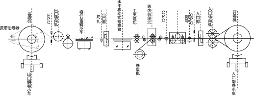 新奥门2024资料大全