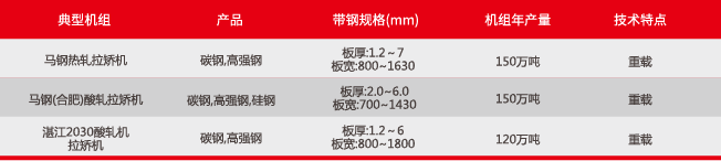 新奥门2024资料大全